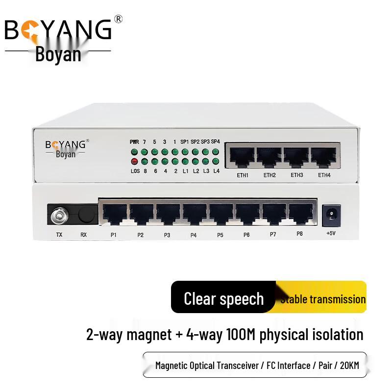 

BOYANG Magnetic Optical Transceiver Pair