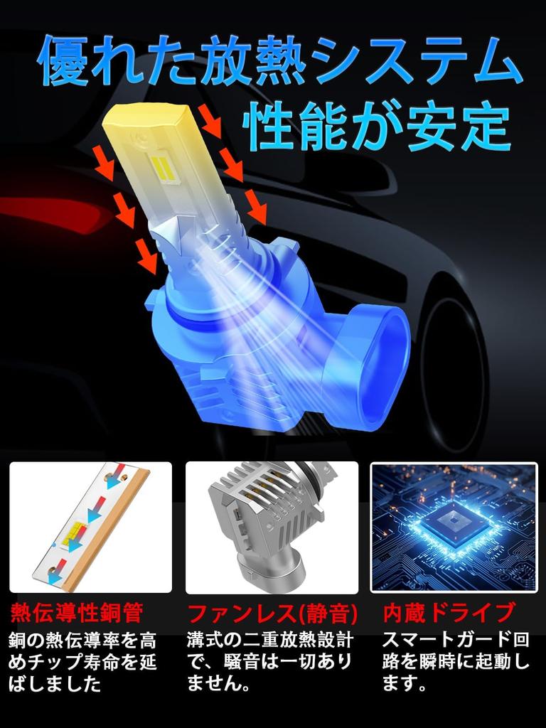 (Easy To Install! Ultra Small Size) Briteye 9006 HB4 LED Fog Lamp, LED Bulb,