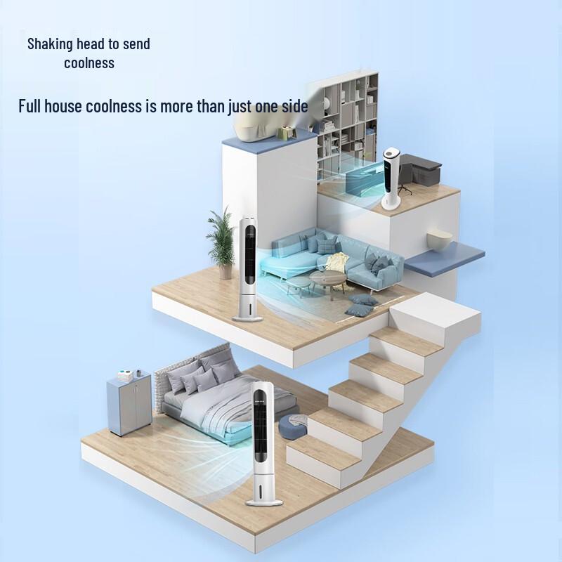 AUX Tower Air Cooler Fan CN plug (adapter included)