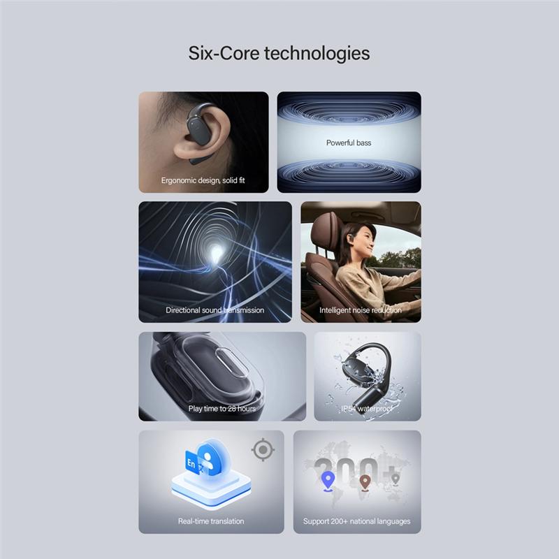 

AI Translator Earbuds Intelligent Real-Time Translation Supports 200+ Languages BT5.3 Ear Hook Translator Earbuds чорний