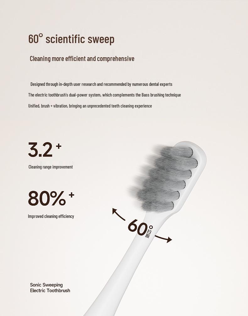Portable IPX7 Sonic Electric Toothbrush, Waterproof & Travel-Friendly with Gum Care