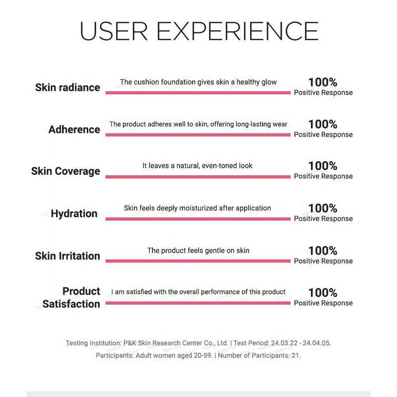 KEYTH - Cushion Magnetico Rosa - 5 Colori