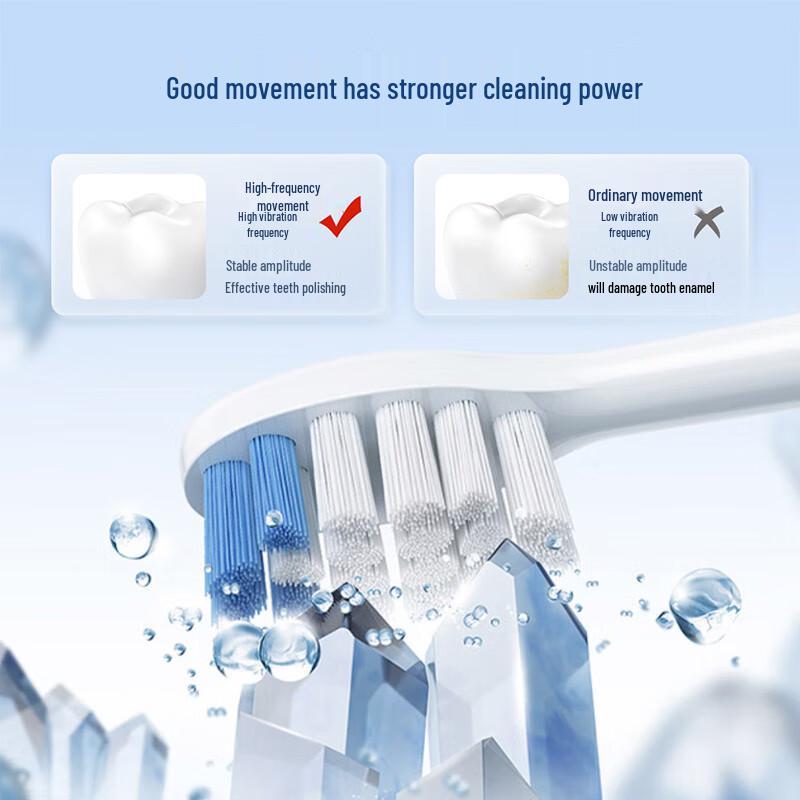 Huawei Smart Selection Liboide Iceberg Series Smart Sonic Toothbrush 2 CN Plug (adapter Included)