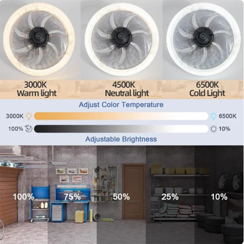 Smart Remote Control Ceiling Fan with LED Lighting Ceiling Fan with Lights Remote Control E27 Converter Base for Living Room