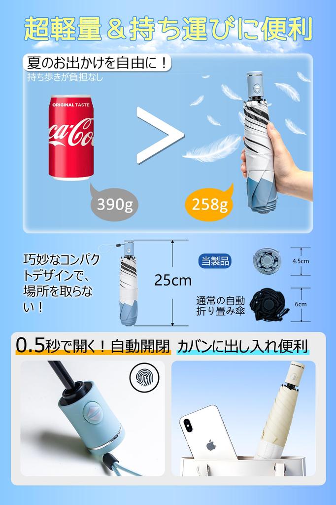 Folds neatly in 3 folding UV light automatic opening and heat suitable for both sunny and rainy sun UV and portable for men and women x seconds.