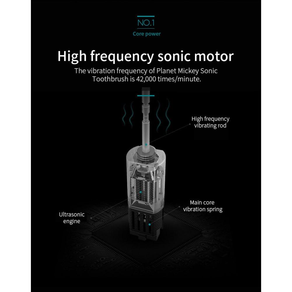 Мощная ультразвуковая электрическая зубная щетка для взрослых с 6 передачами — фото 11