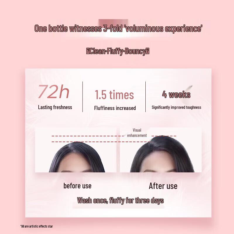 Schwarzkopf Volumizing & Strengthening Shampoo