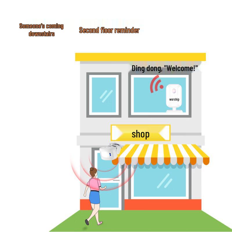 LFang YB-43 Wireless Infrared Welcome Sensor & Security Alarm CN plug (adapter included)