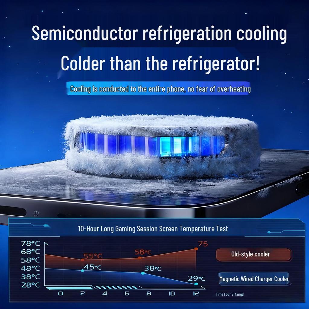2026 Magnetic RGB Phone Cooler with Large Area Cooling
