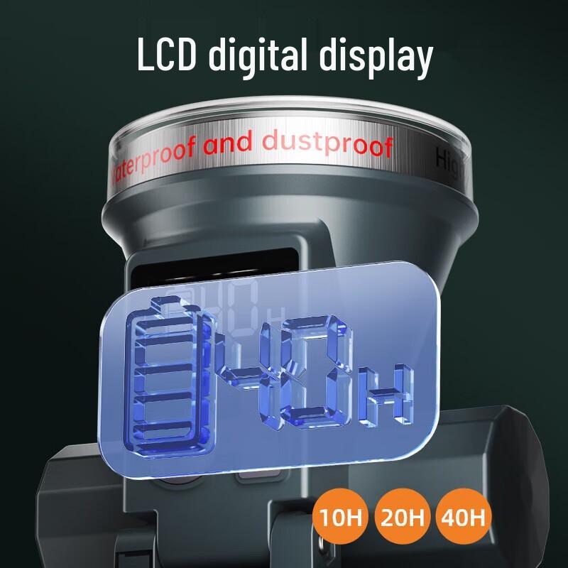 Tianhuo High-Power Rechargeable Headlamp