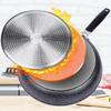 STONER Non-stick Granite Frying Pan 20 Cm