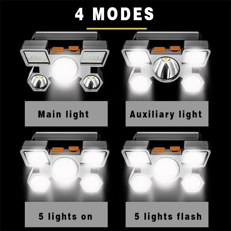 Powerful 5 LED Headlamp USB Rechargeable Built-in 18650 Battery Headlight Outdoor Camping Fishing Emergency Searching Lantern