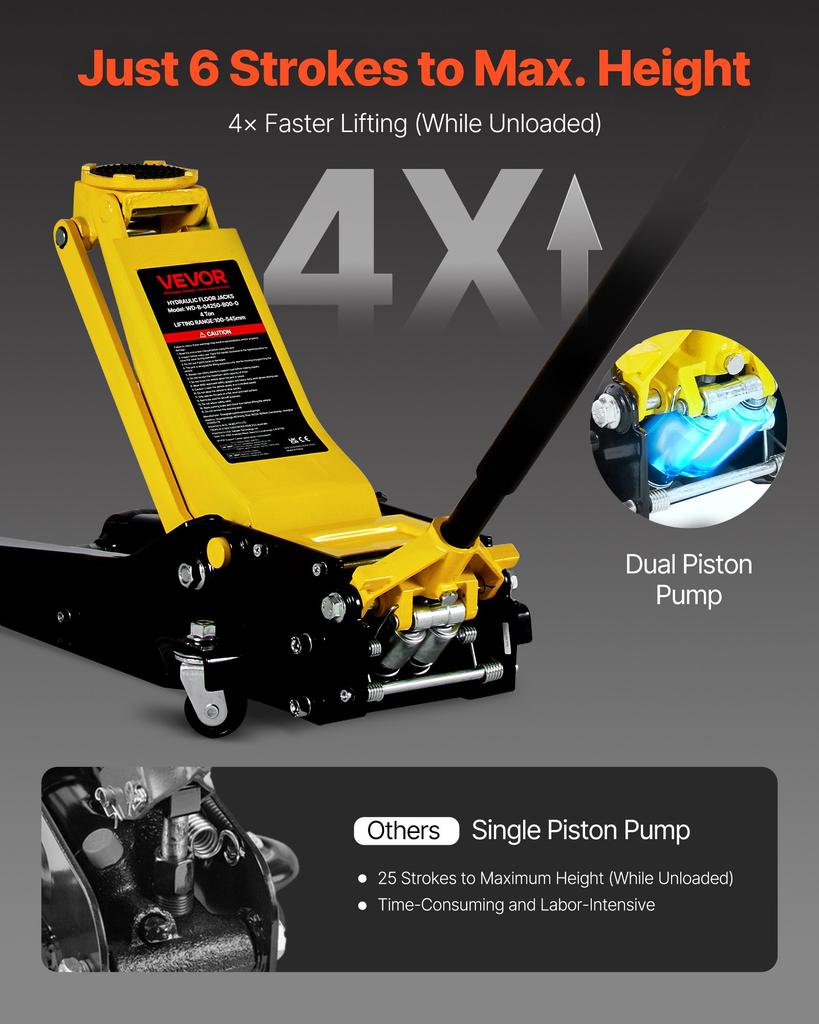VEVOR Low Profile Floor Jack, 4 Ton Capacity, Steel Racing Floor Jack with Dual Pistons Quick Lift Pump
