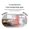 Shanze Portable Anti-Spy Camera Detector