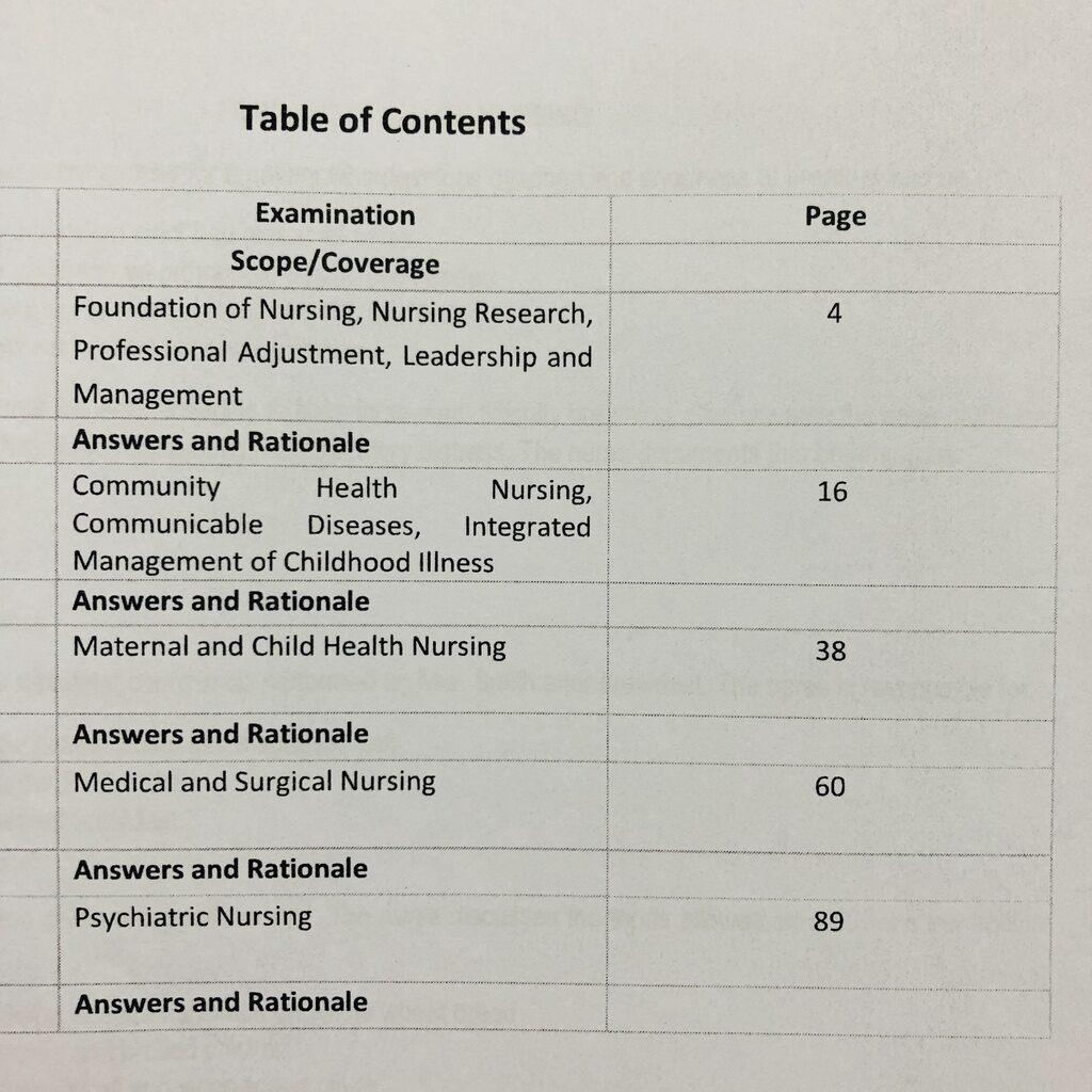 NLE Reviewer Latest Edition