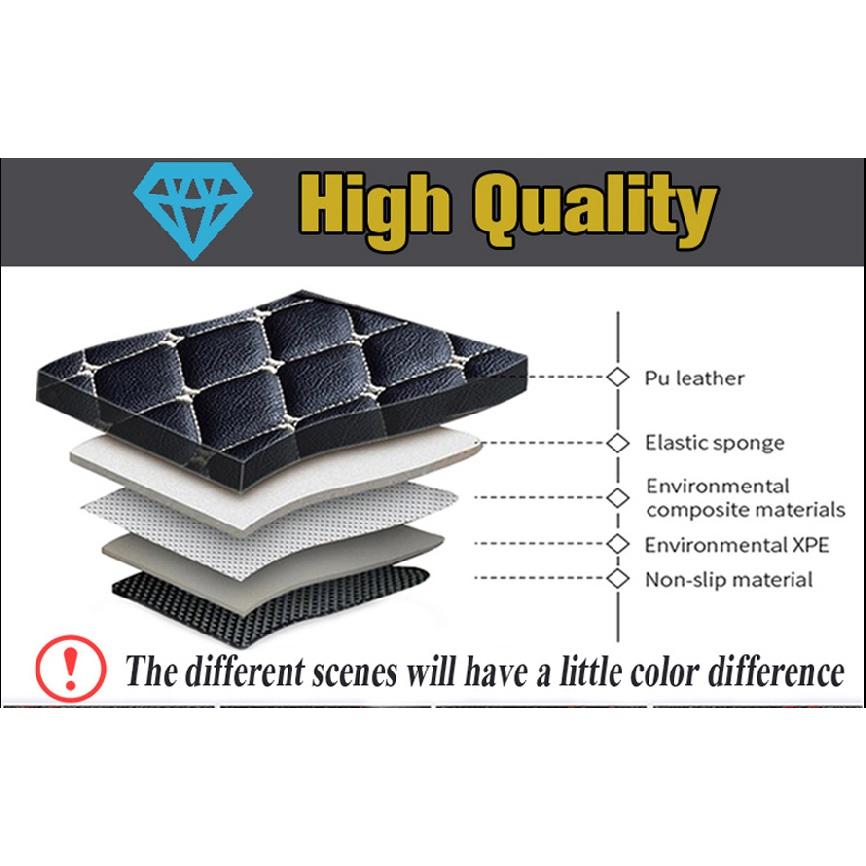 APPDEE Car Floor Mat for BENZ C Class 2008 2009 2010 2011 2012 2013 Custom Auto Foot Pads Automobile Carpet Cover