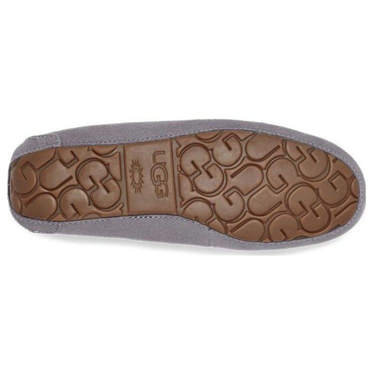 UGG Suede Casual Comfortable Versatile Flat Shoes Women Shoes Lighthouse-Gray 1106878-LGH