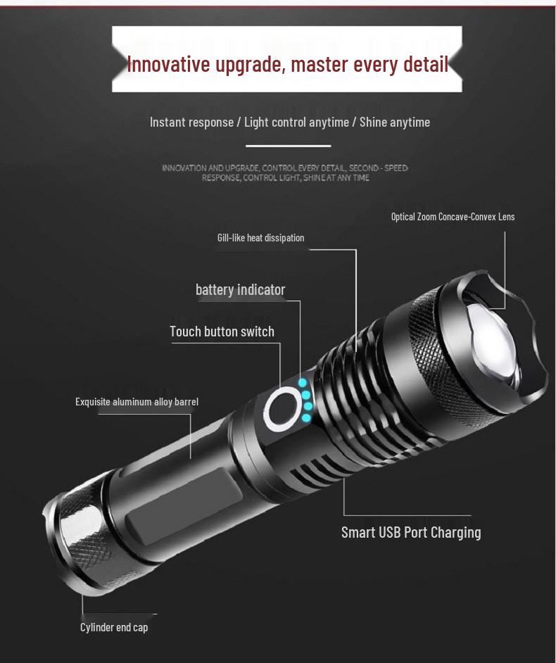 P50 Flashlight: Powerful LED, USB Rechargeable, Power Display, Zoom & Spotlight Functions