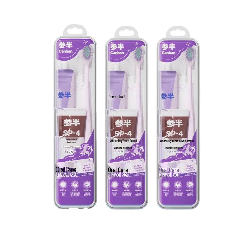 Canban Портативный набор предметов первой необходимости для путешествий