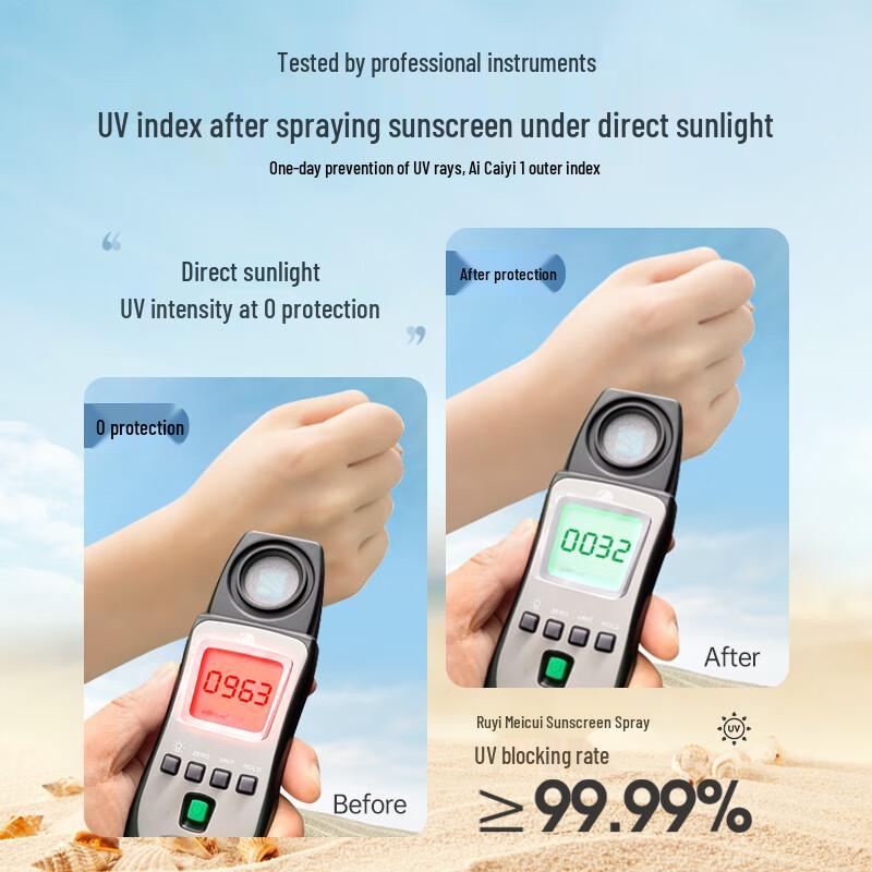 RUYI SPF50+ PA+++ Sunscreen Spray