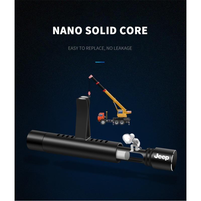 Auto Innenraum Auto Lufterfrischer Auslass Lüftungsschlitz Parfüm Diffusor Für Jeep Renegade Wrangler JK Grand Cherokee WJ XJ Willys Compass Command