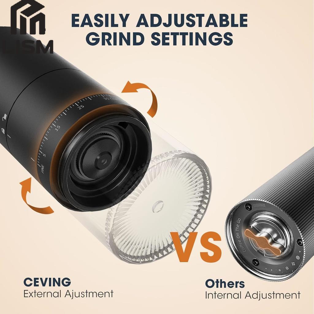 Portable Battery Powered Burr Coffee Grinder with 38 Adjustable Settings Rechargeable Coffee Bean Grinder with LED Display