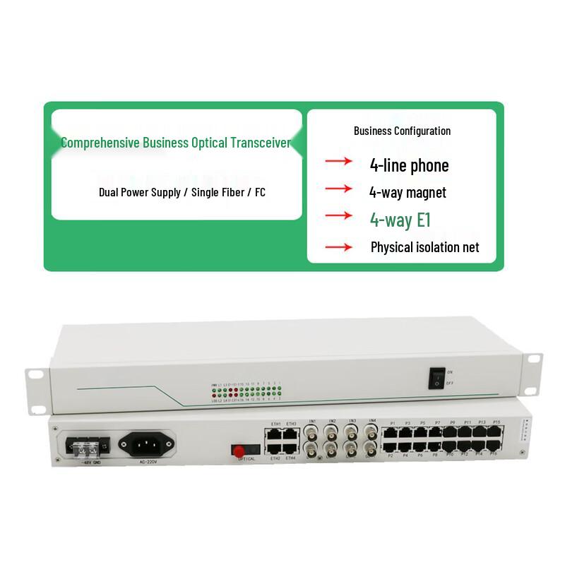 Integrated Services Optical Transceiver
