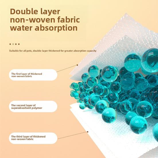 Puppy Pads Super Absorbent Puppy Potty Training Pee Pads Disposable Pet Pee Pads for Dogs and Cats Quick Clean Up Leak-Proof Travel Puppy Urine Pads