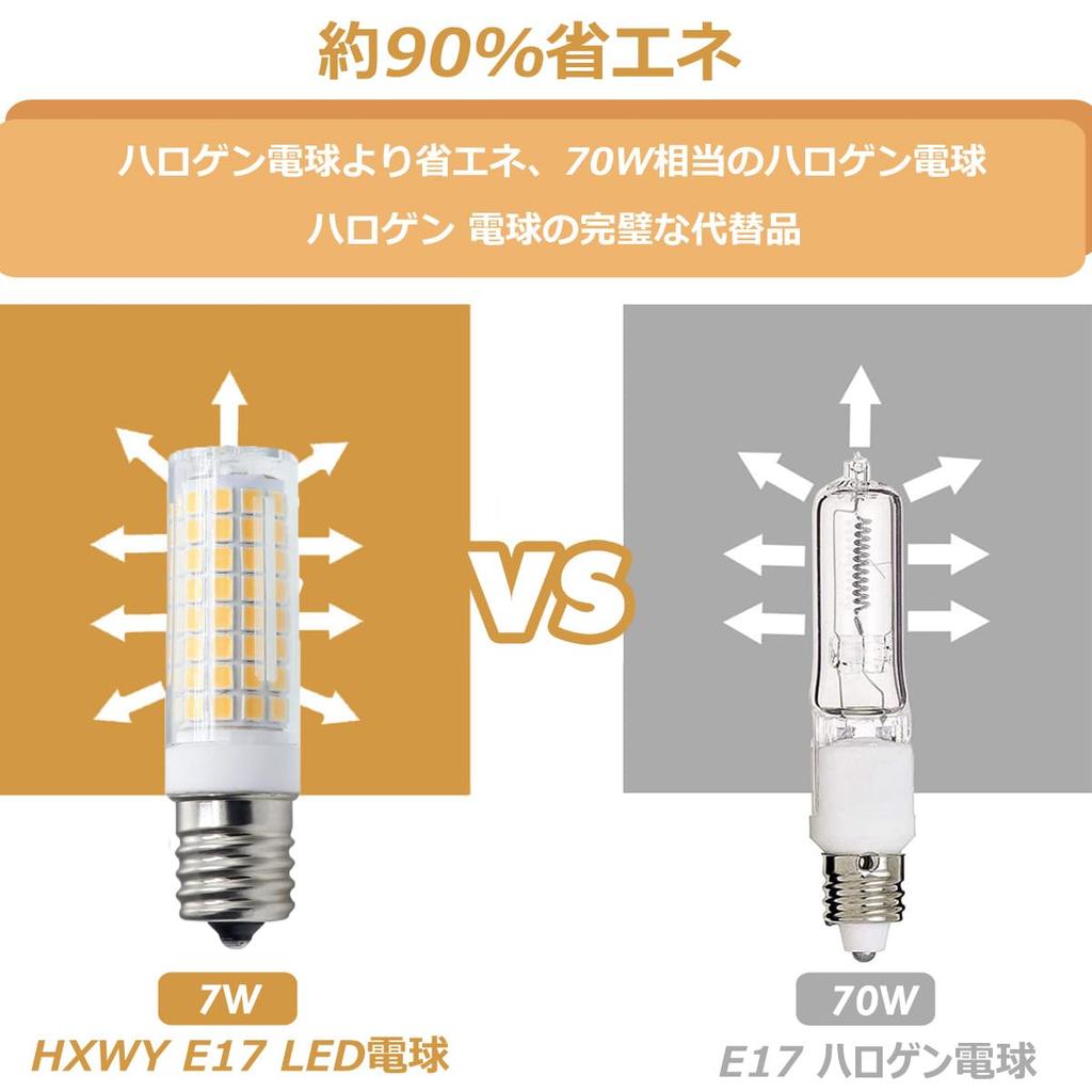 HXWY 7W E17 LED Bulb, E17 Base, 100V, 730LM, Dimmable, Equivalent To 70W Halogen Lamp, Energy Saving, High Brightness, Wide Beam Angle, Warm White