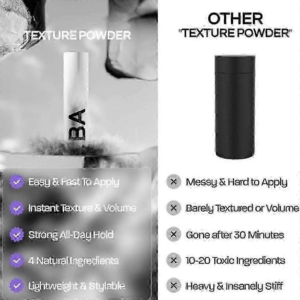 1/3/5x Based On Bodyworks Hair Texture Powder,instant Volume Texture Lightweight