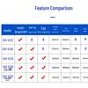 Upstream SH-V20 Smart Health Measurement Kiosk (CN version)