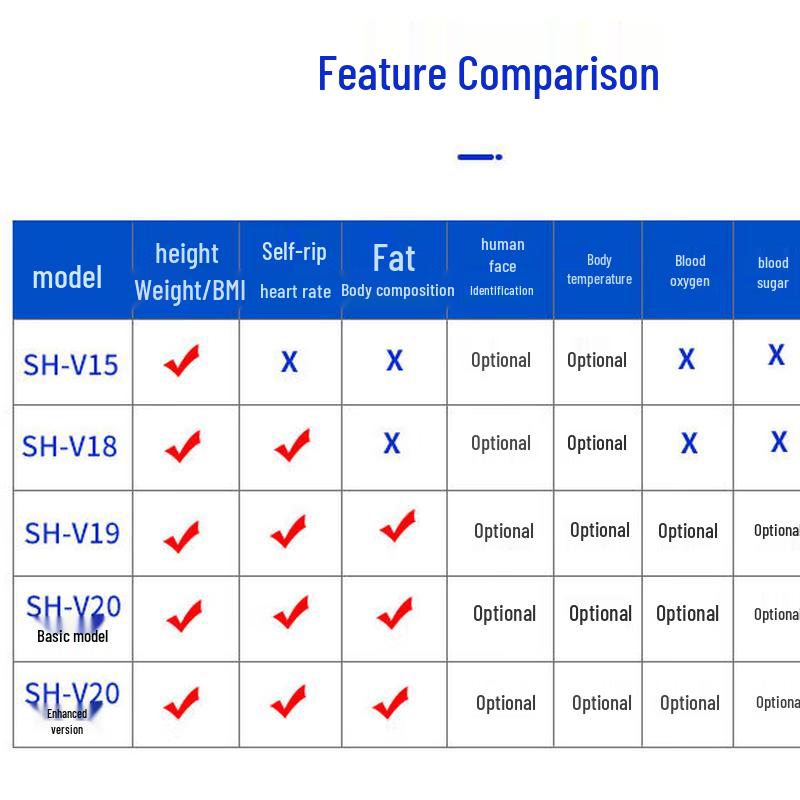 Upstream SH-V20 Smart Health Measurement Kiosk (CN version)