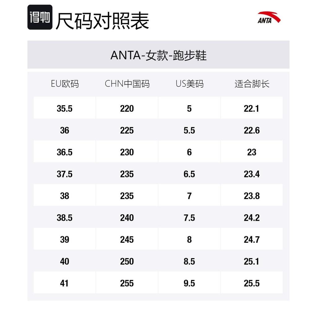 Anta Peregrine Falcon 2 Fabric Cushioning, Wear Resistant Low Top Running Shoes Women's White Gray 122445502A-2