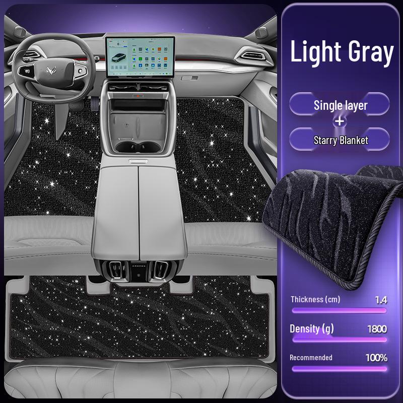 Eco-friendly dual-layer floor mats for ARCFOX S5, waterproof and dustproof car interior accessories.