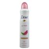 Péče o tělo – Deodoranty a antiperspiranty