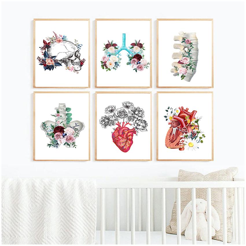 Vintage Wand Kunst Leinwand Malerei Nordic Poster Und Drucke Wand Bilder Für Wohnzimmer Dekor Gehirn Herz Anatomie