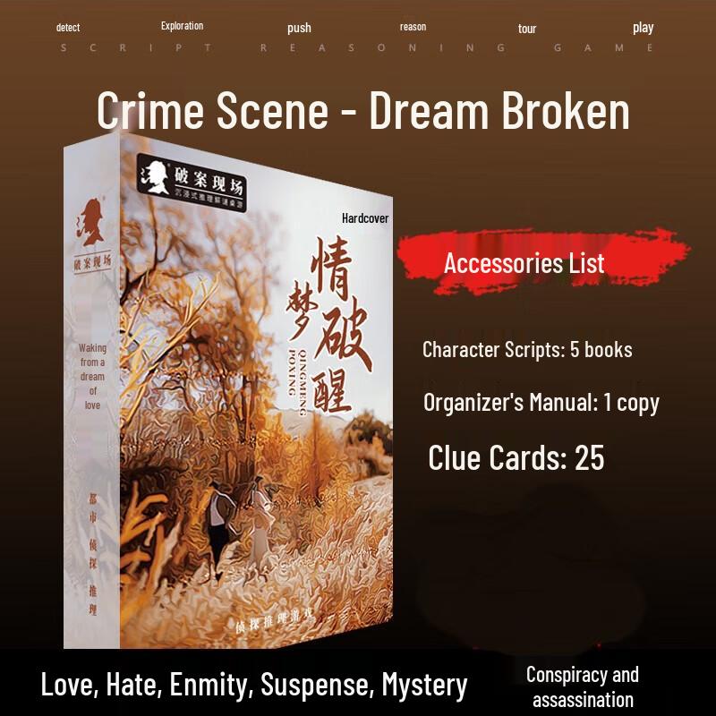 Brangdy Murder Mystery Script: Chinatown