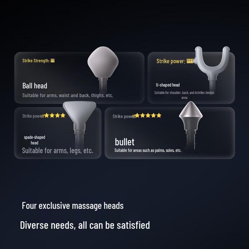 SKG F7SE Professional Percussion Massager