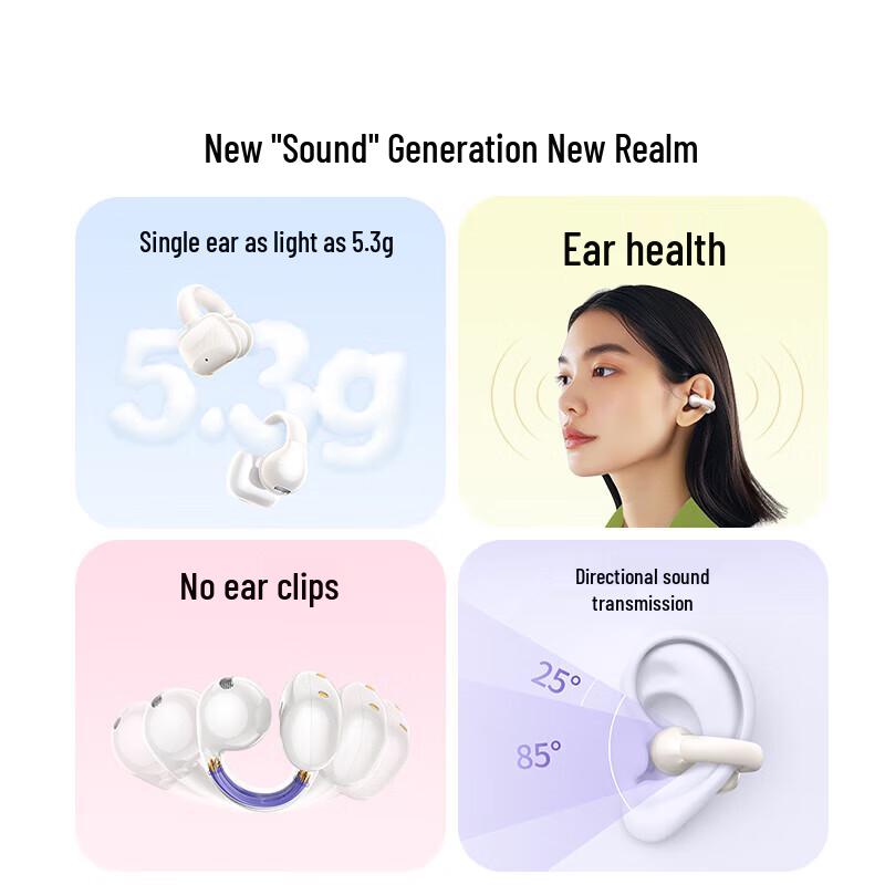 Ugreen HiTune S3 Open-Ear True Wireless Bluetooth Earbuds