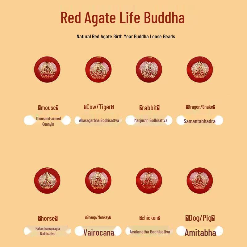 Natural Red Agate Zodiac Birth Beads DIY Bracelet Kit 10mm овечки