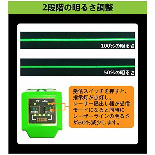Danpon Green Laser Level, 2 Lines (1 Horizontal, 1 Vertical, and 1 Cross), Automatic Correction, Tilt Alarm, 18650 Rechargeable Battery, High Brightne