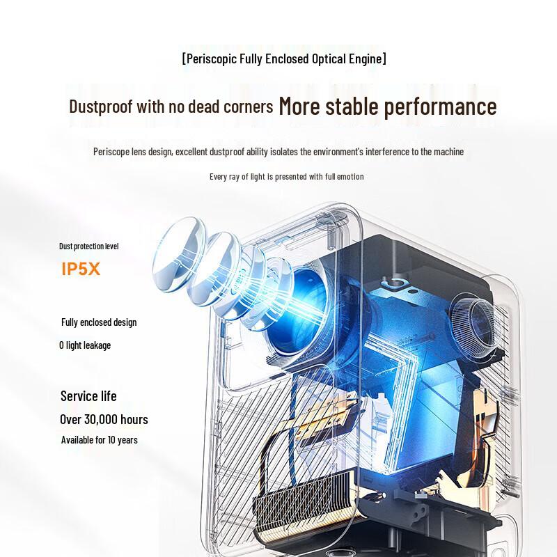Nuts Micro Y1 Mini Projector - Portable Home Theater & Outdoor Projection