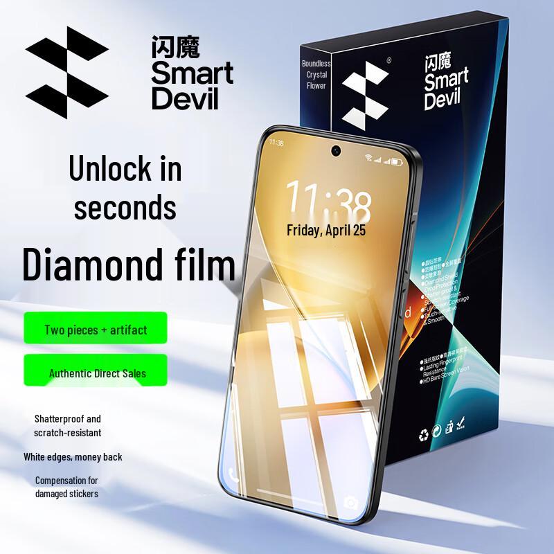 ShineMore Gehärtetes Glas Bildschirmschutz & Objektivschutz für Vivo X-Serie