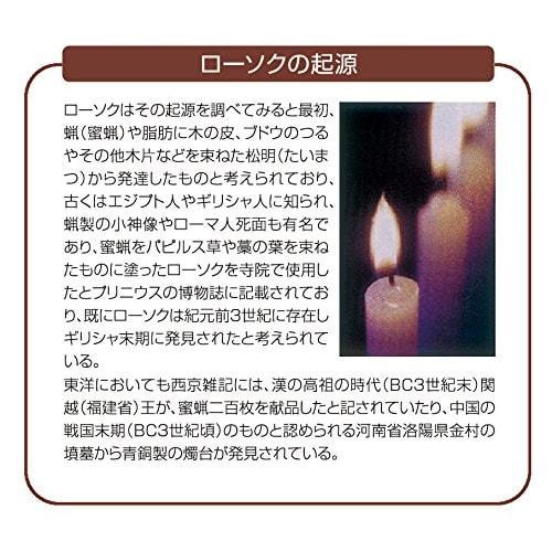 Nihon Candle Mini Beans, 900g