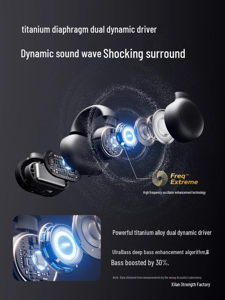 2025 New Open-Ear Bone Conduction Bluetooth Headphones