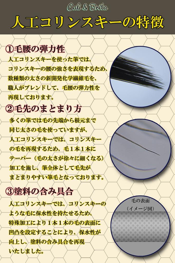 Cali&Brita [Artificial Kolinsky Hair!] Ultra-Fine Modeling Brush Set of 3 (0.3/0.7/1.1) - Perfect for Inking, Drawing Eyes, and Detailing. SDGs Sustai