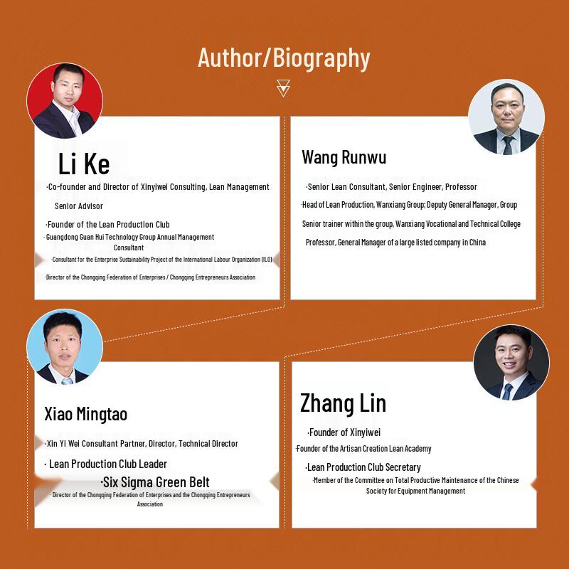 AI Era Lean Management & Growth Guide