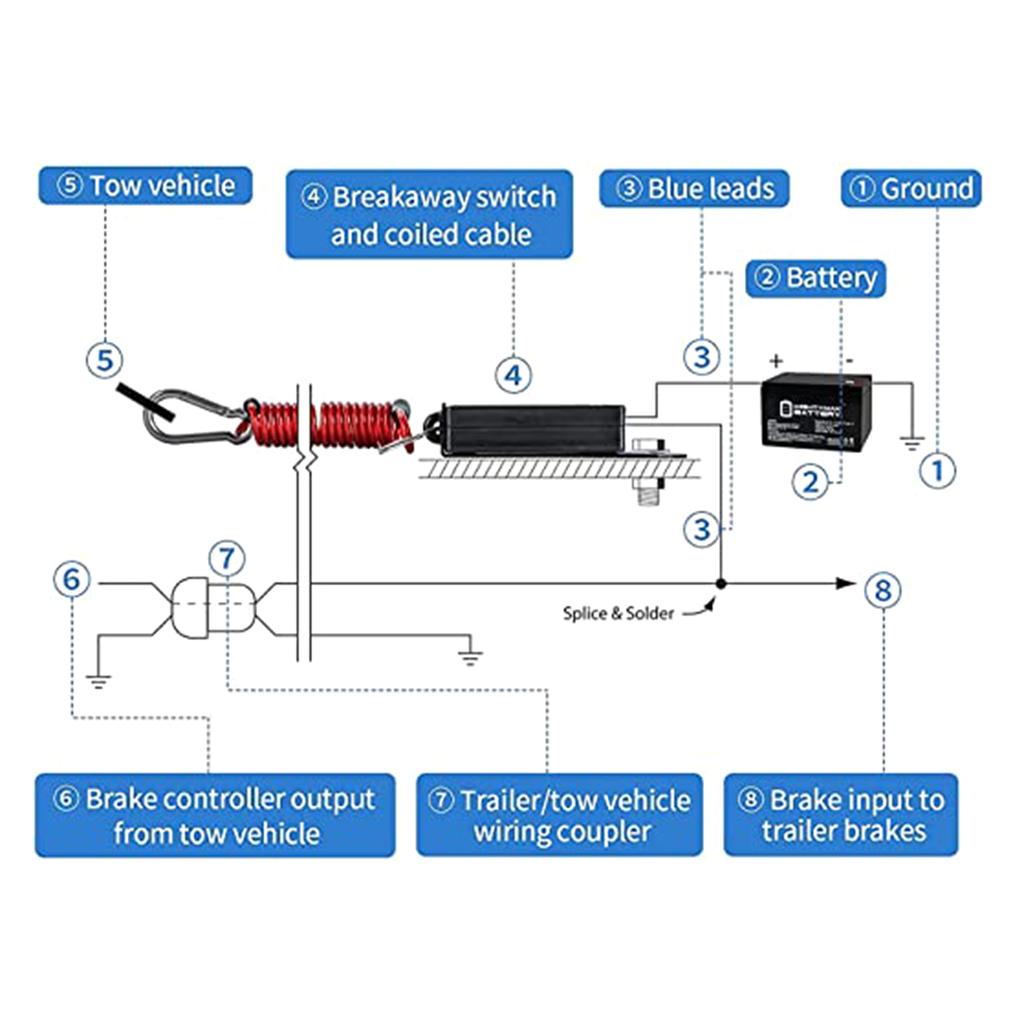 Trailer Electromagnetic Brake Controller Switch Emergency Breakaway Coiled Cable with Electric Brake Onoff For Rv Towing