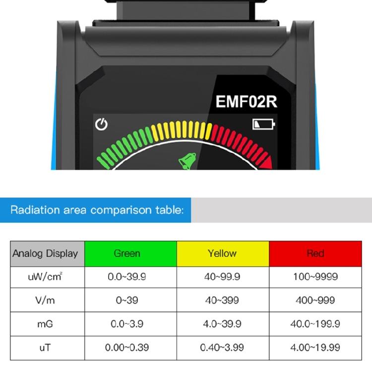 Electromagnetic Field Meter Comprehensive Detect Electromagnetic Radiation Meter