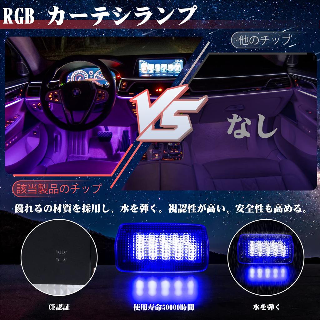 GemPro New RGB Courtesy Lamp for Toyota and Nissan Series Prius Prius Alpha 40 Prius PHV 50 Crown 200 Mark X Door Welcome Genuine Universal Fit